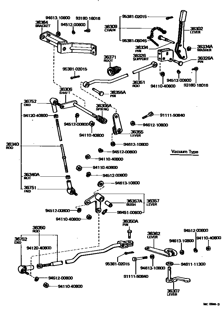 3611 — TRANSFER LEVER & SHIFT ROD