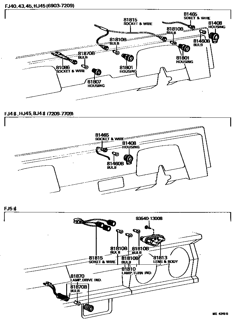 8302 — INDICATOR