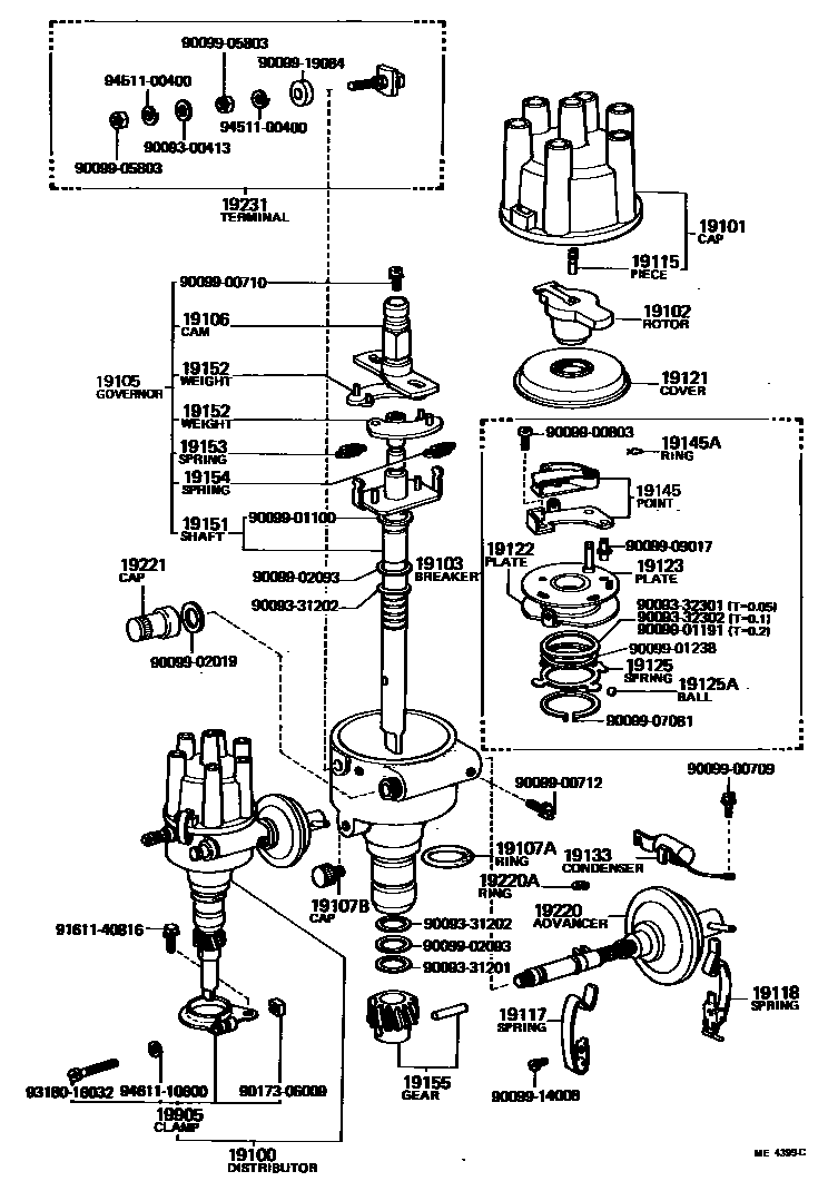 1902 — DISTRIBUTOR