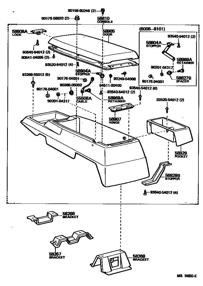 5855 — CONSOLE BOX & BRACKET