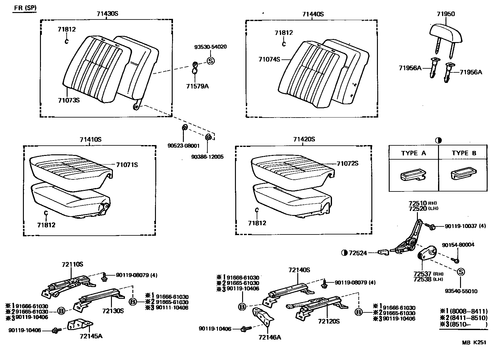 7151 — SEAT & SEAT TRACK