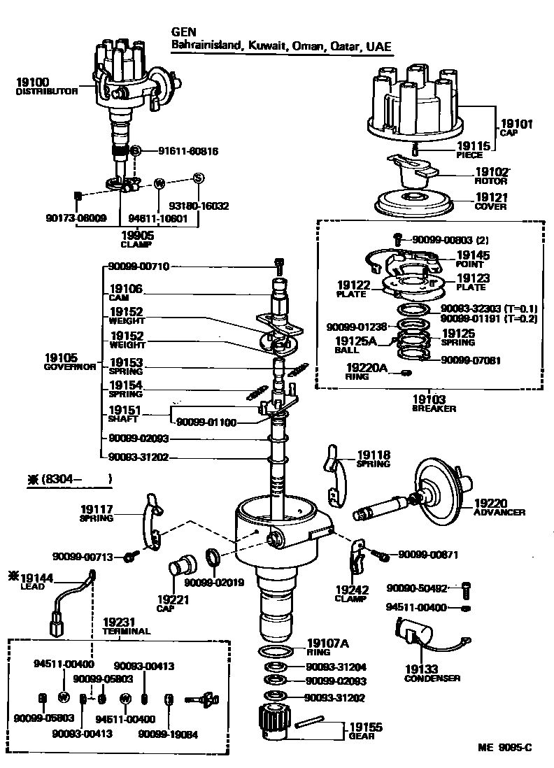 1902 — DISTRIBUTOR
