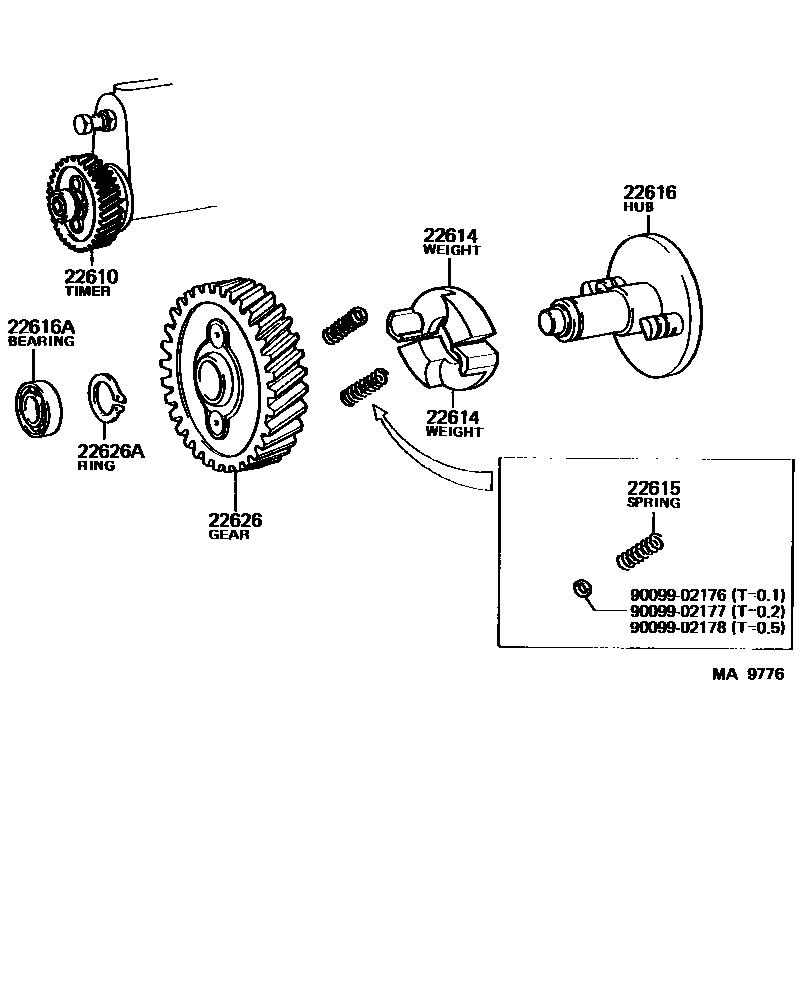 2207 — AUTOMATIC TIMER