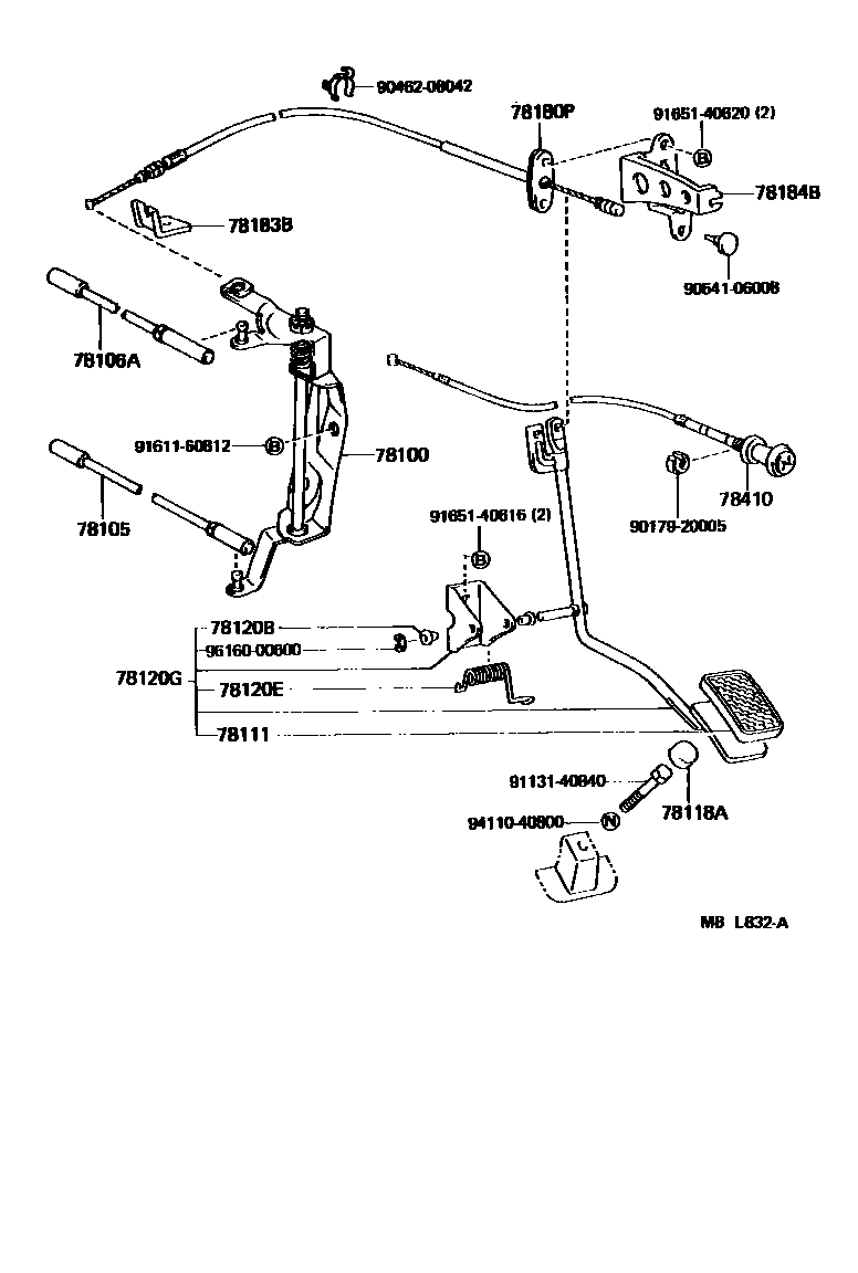 7851 — ACCELERATOR LINK