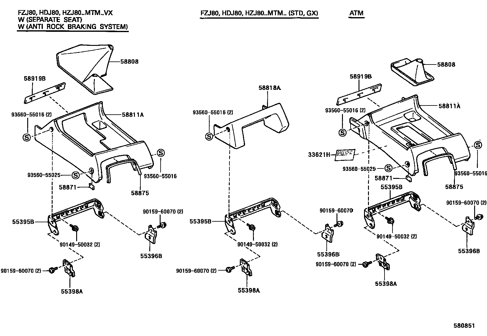 5855 — CONSOLE BOX & BRACKET