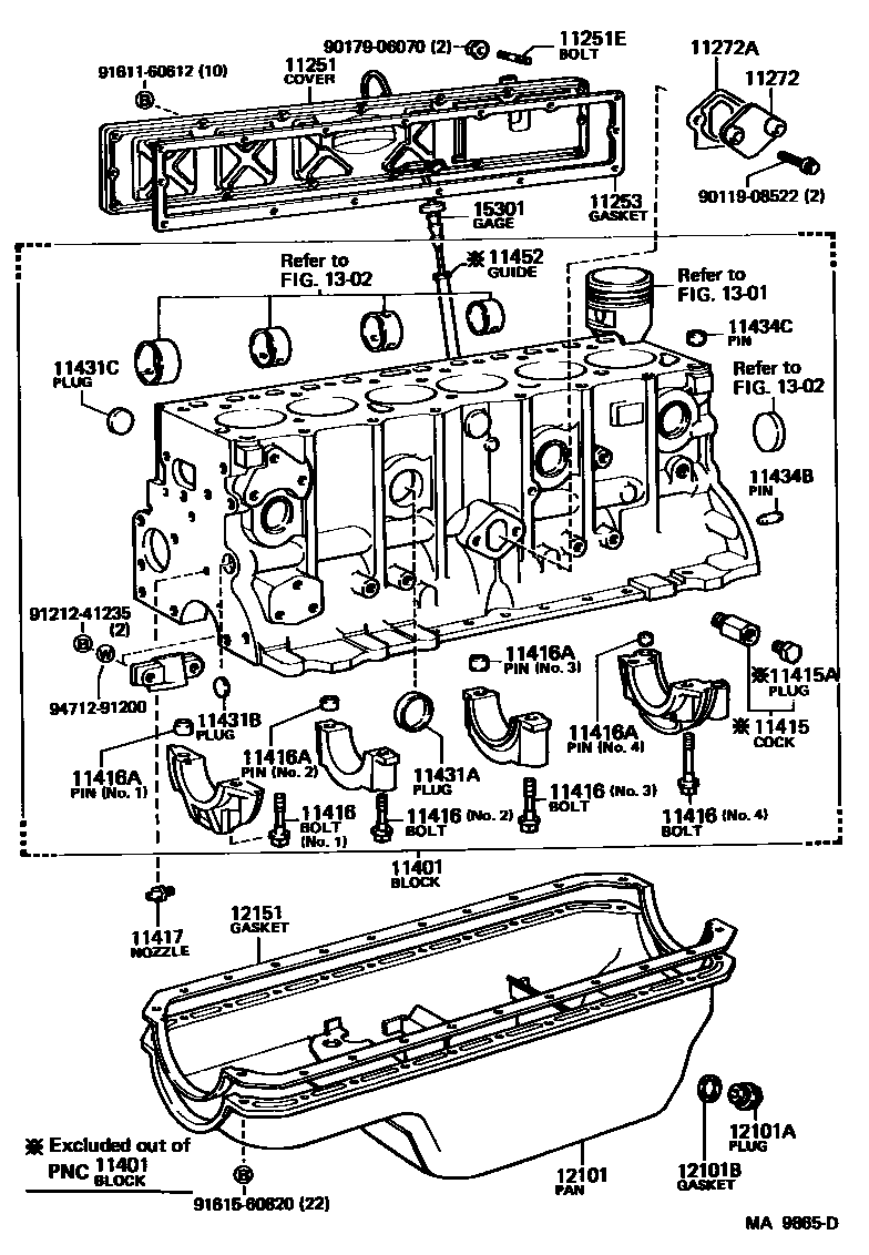 1105 — CYLINDER BLOCK