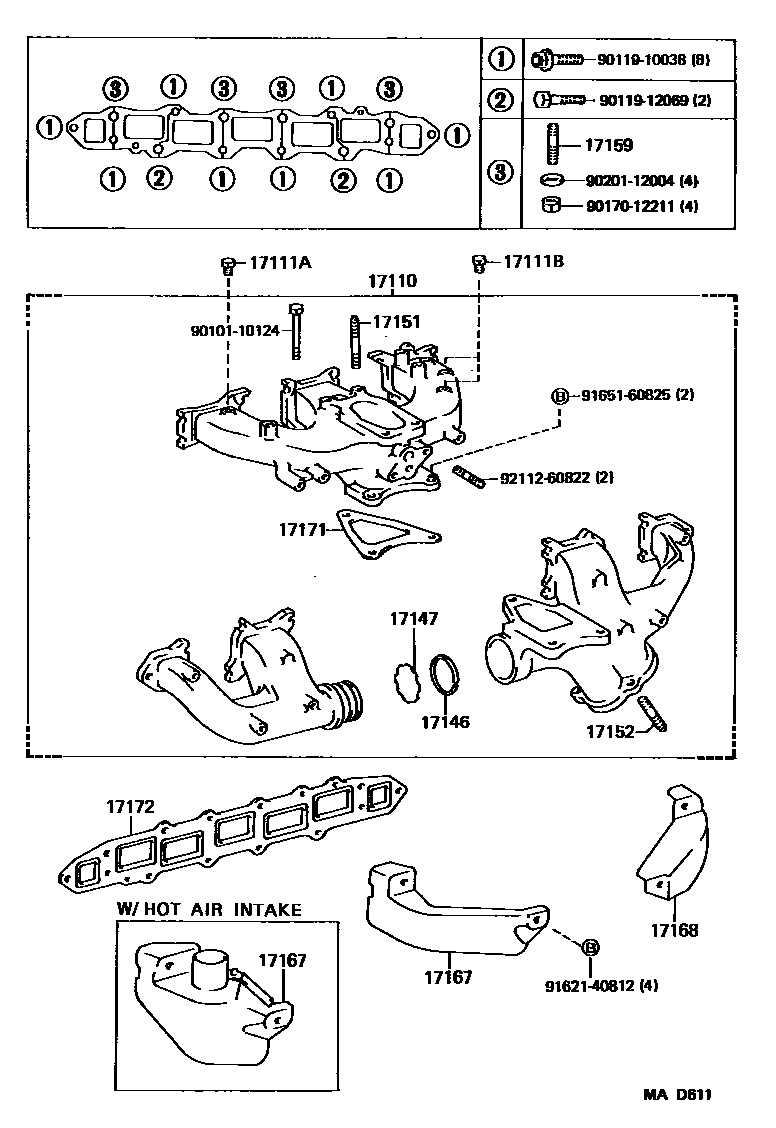 1701 — MANIFOLD