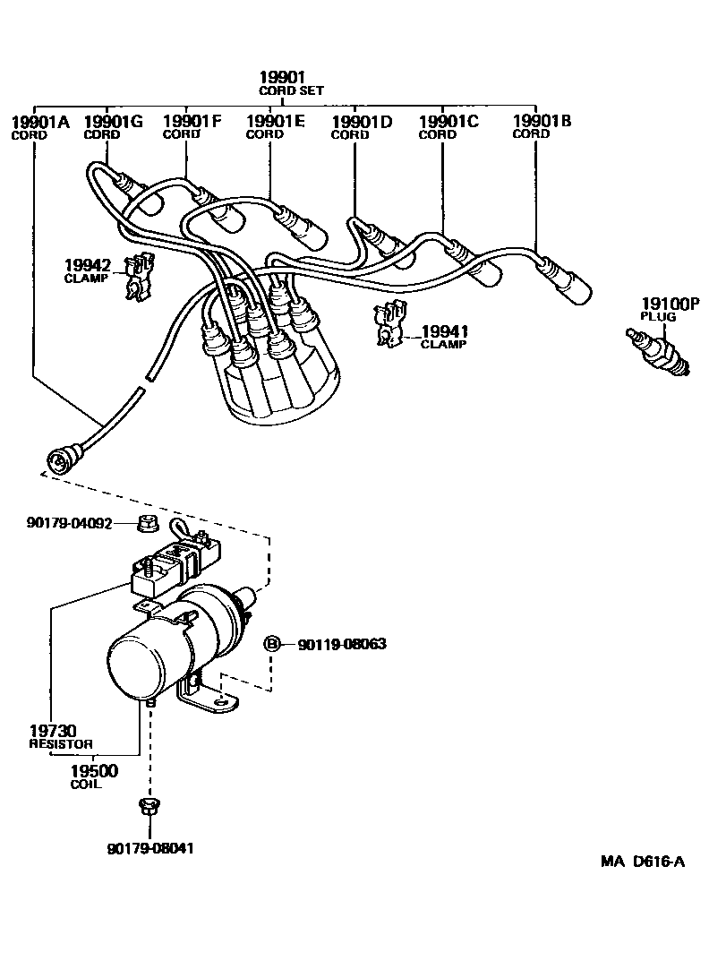 1901 — IGNITION COIL & SPARK PLUG / GLOW PLUG