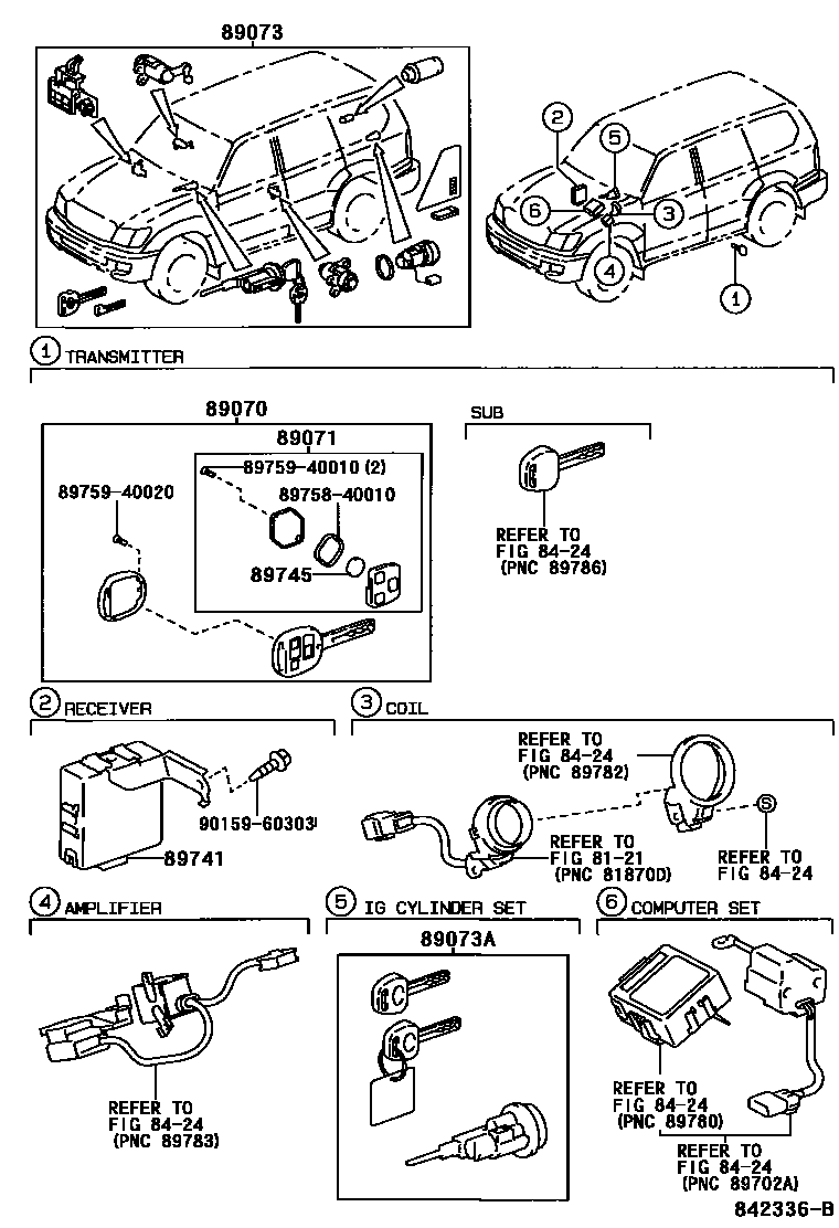 8420 — WIRELESS DOOR LOCK