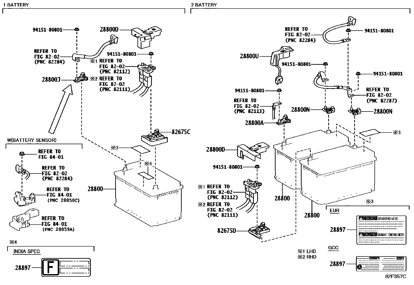 8201 — BATTERY & BATTERY CABLE