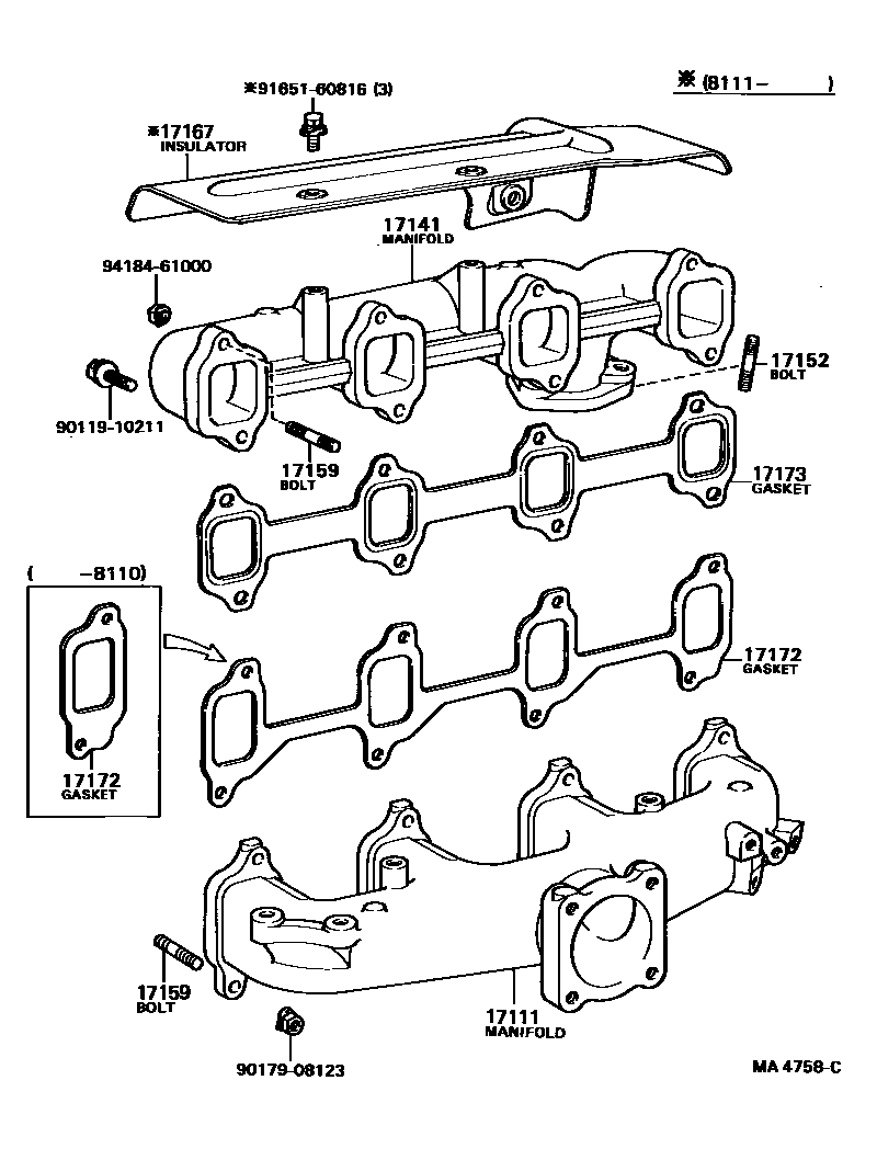 1701 — MANIFOLD