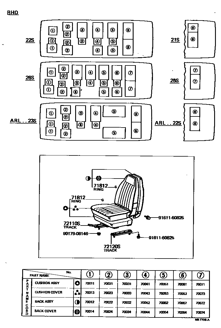 7151 — SEAT & SEAT TRACK