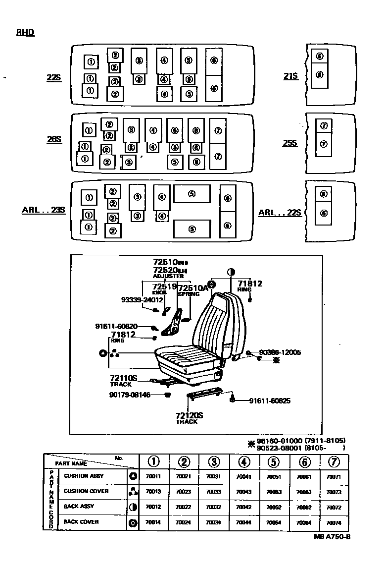 7151 — SEAT & SEAT TRACK
