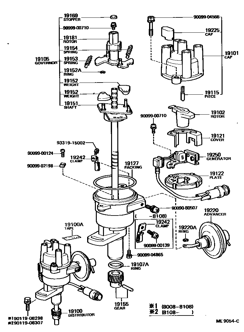 1902 — DISTRIBUTOR
