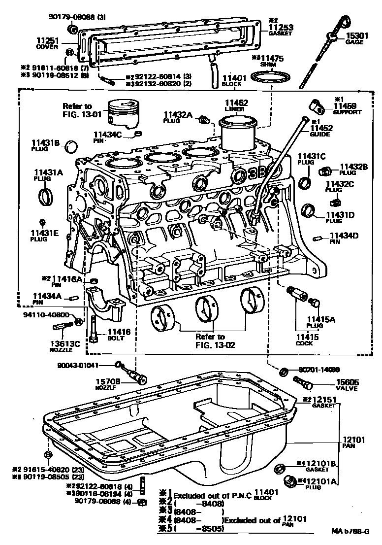 1105 — CYLINDER BLOCK