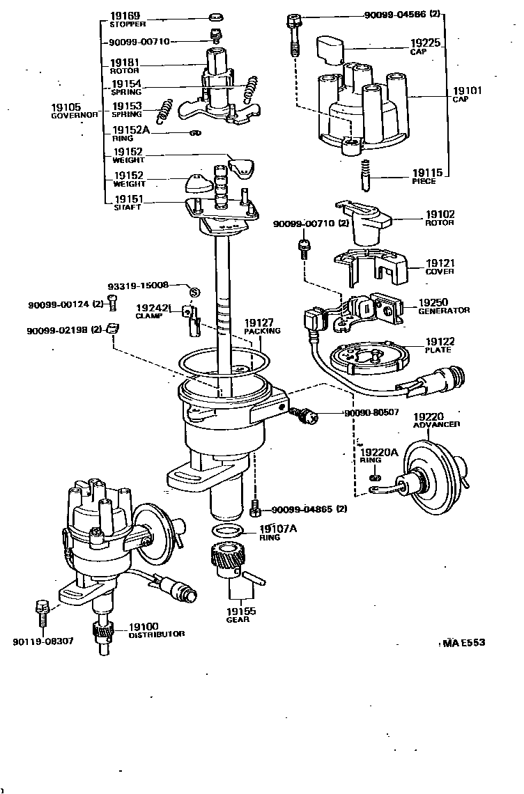 1902 — DISTRIBUTOR