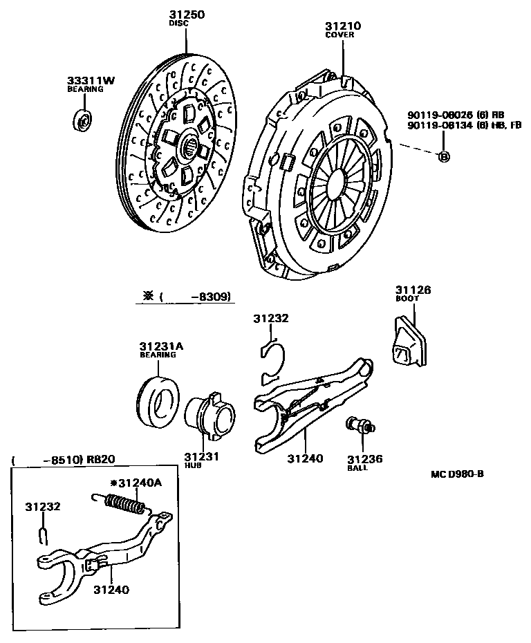 3101 — CLUTCH & RELEASE FORK