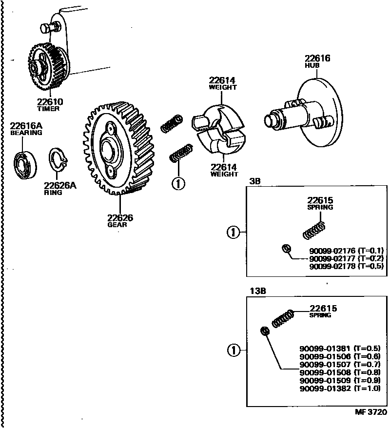 2207 — AUTOMATIC TIMER