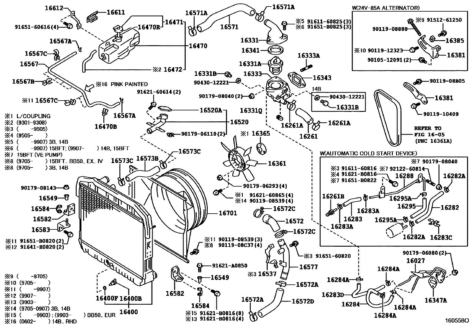 1603 — RADIATOR & WATER OUTLET