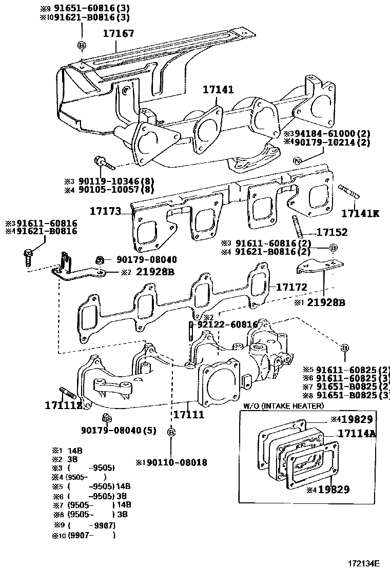 1701 — MANIFOLD