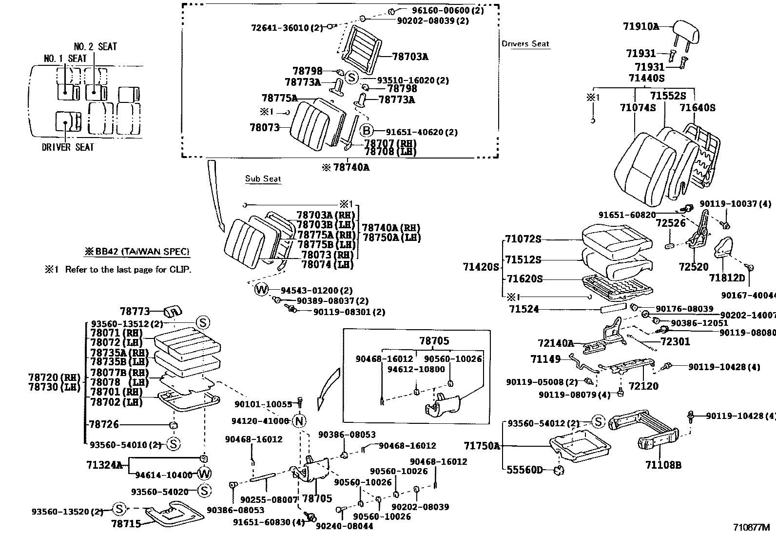 7151 — SEAT & SEAT TRACK