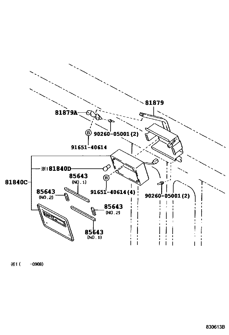 8302 — INDICATOR