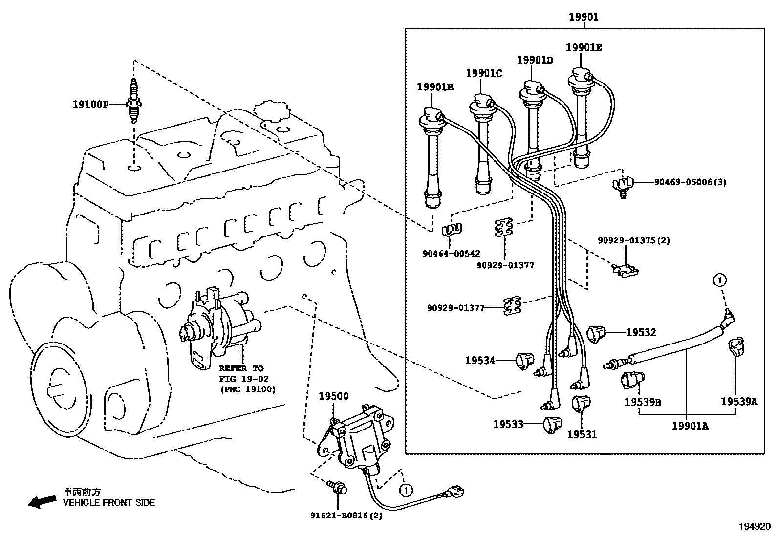 1901 — IGNITION COIL & SPARK PLUG / GLOW PLUG