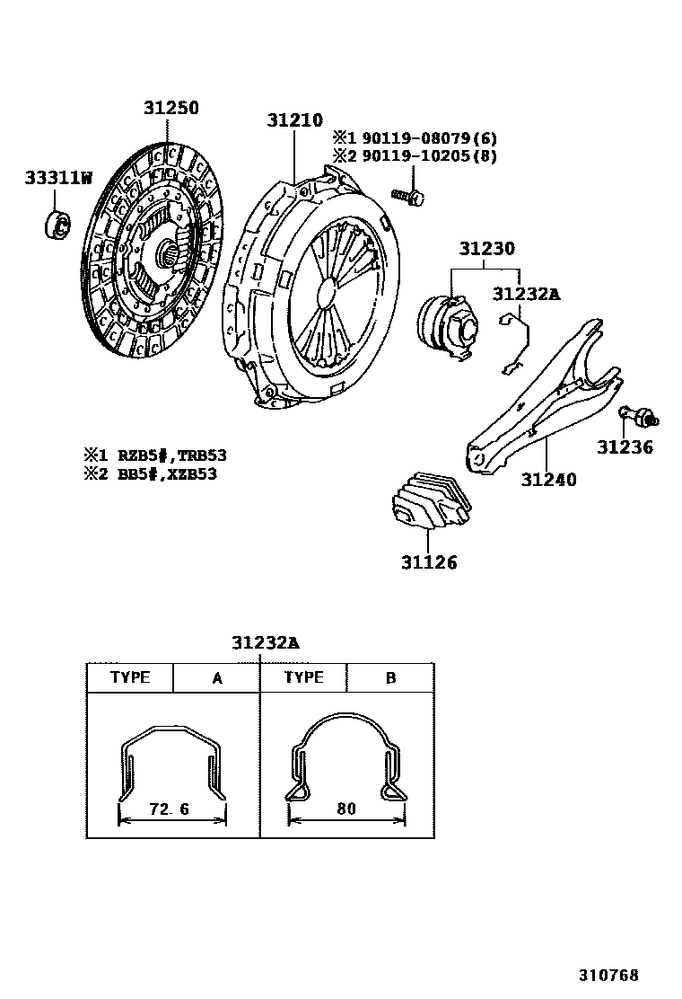 3101 — CLUTCH & RELEASE FORK