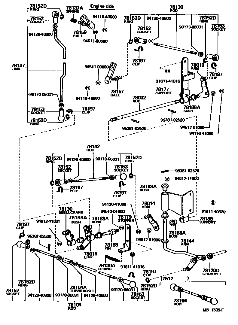 7851 — ACCELERATOR LINK