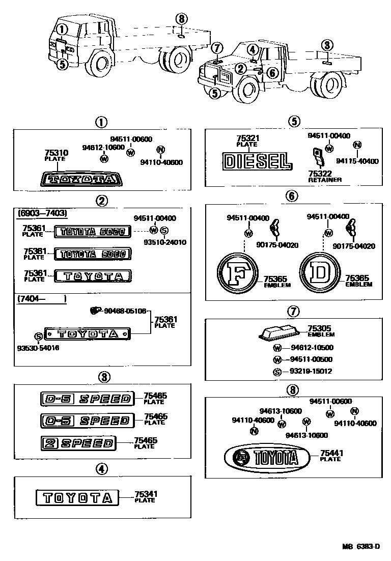 7551 — EMBLEM & NAME PLATE