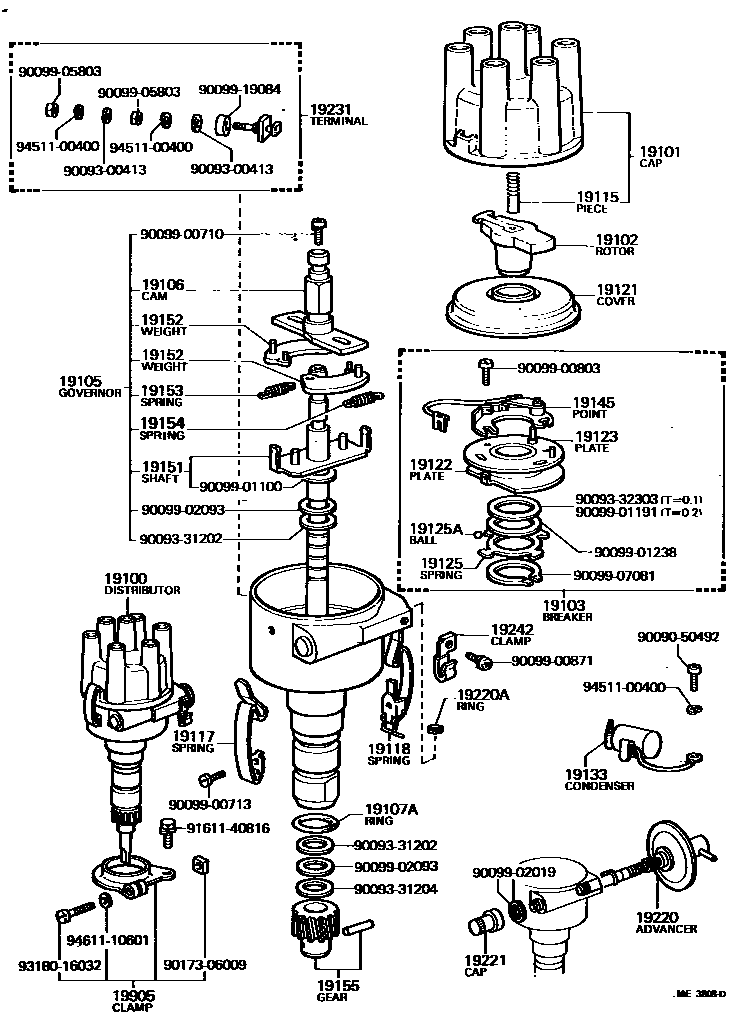 1902 — DISTRIBUTOR