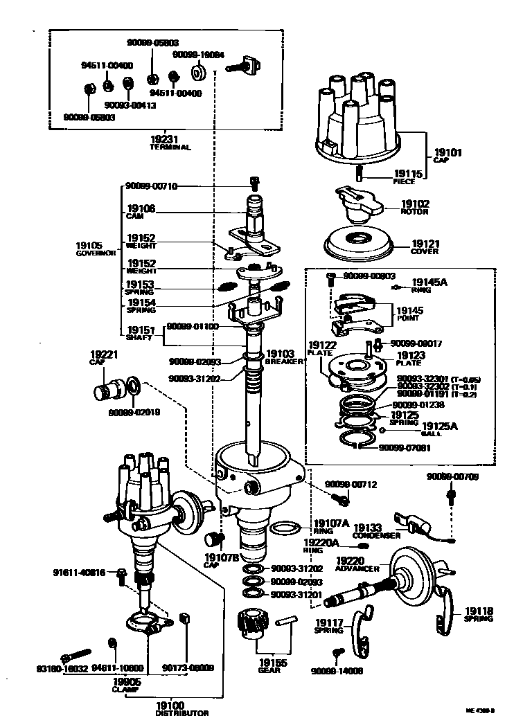 1902 — DISTRIBUTOR