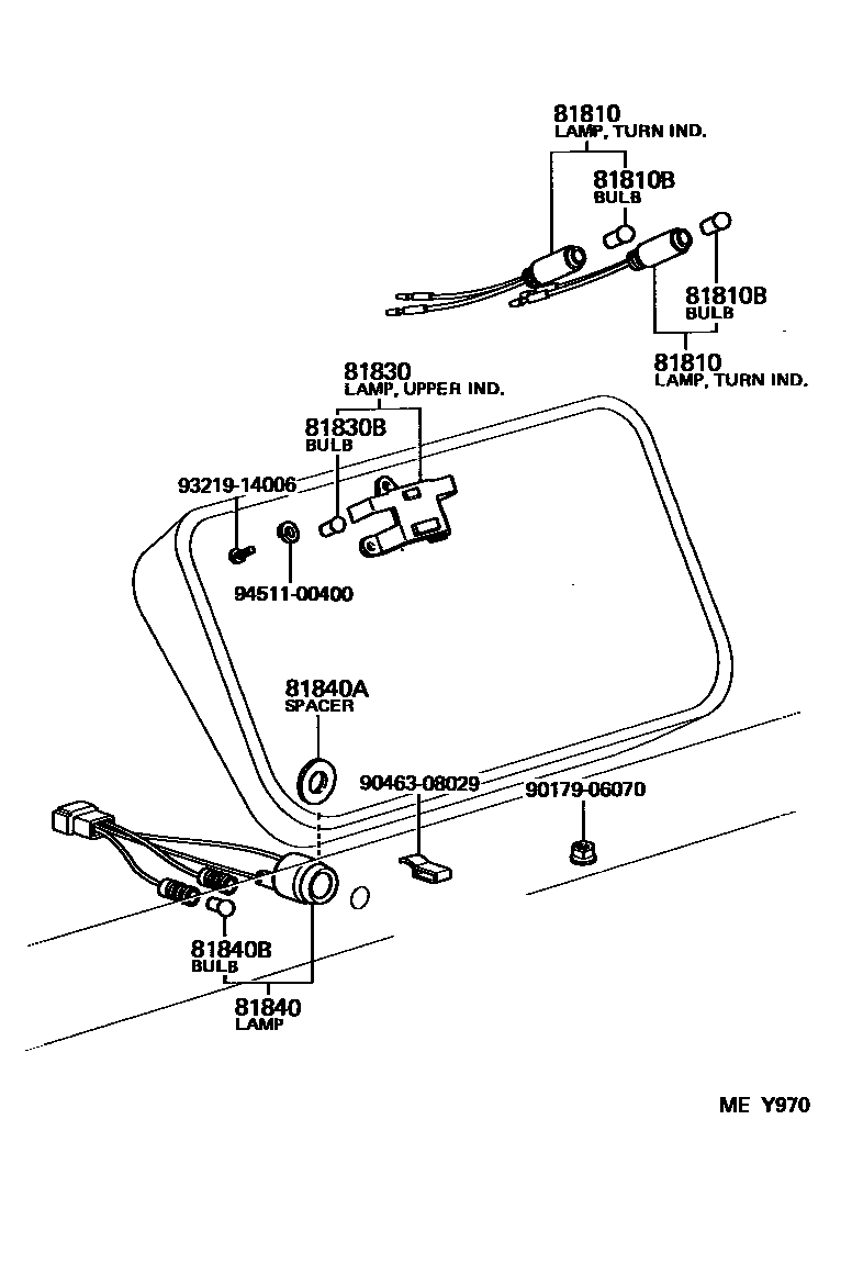 8302 — INDICATOR