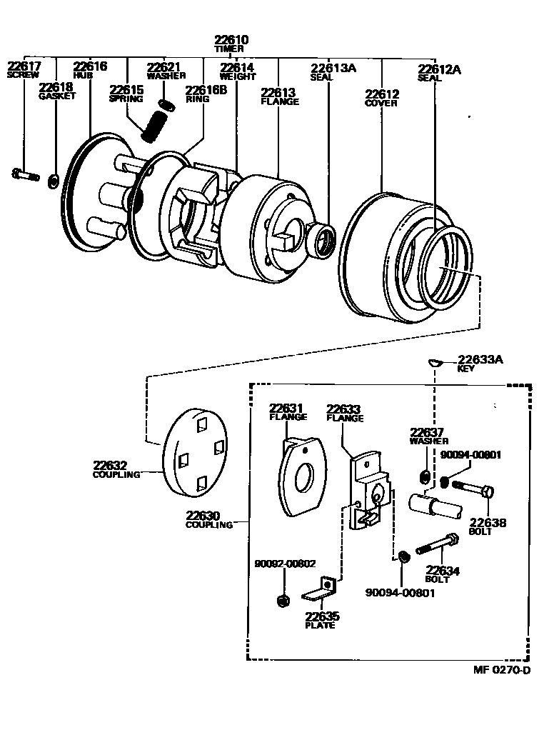 2207 — AUTOMATIC TIMER