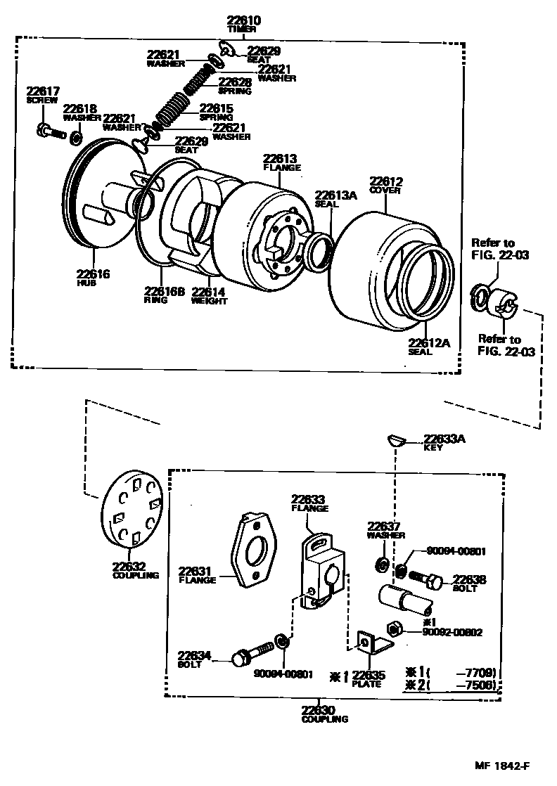 2207 — AUTOMATIC TIMER
