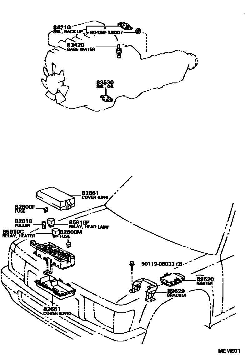 8401 — SWITCH & RELAY & COMPUTER