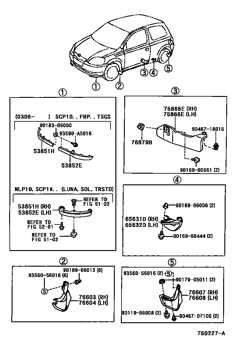 7601 — MUDGUARD & SPOILER