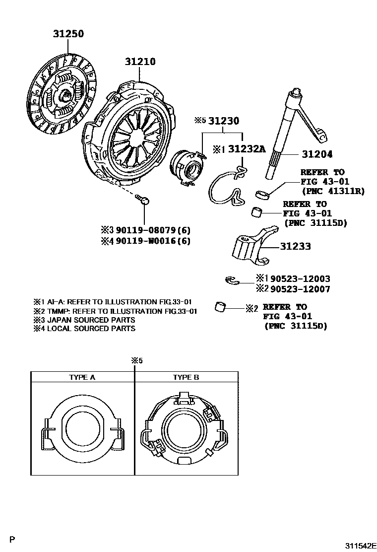 3101 — CLUTCH & RELEASE FORK