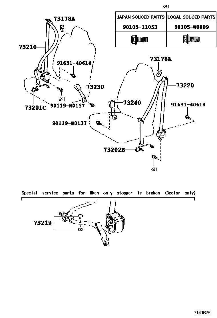 7104 — SEAT BELT & CHILD RESTRAINT SEAT