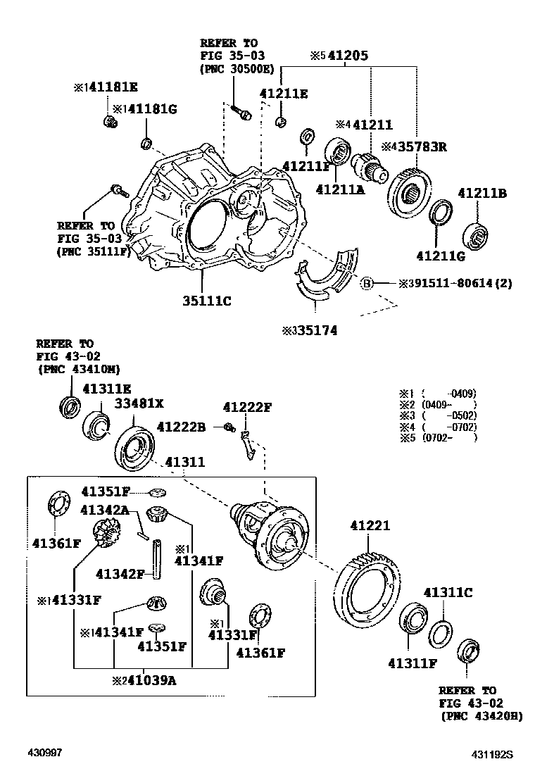 4301 — FRONT AXLE HOUSING & DIFFERENTIAL