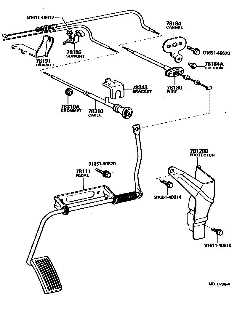 7801 — ACCELERATOR LINK