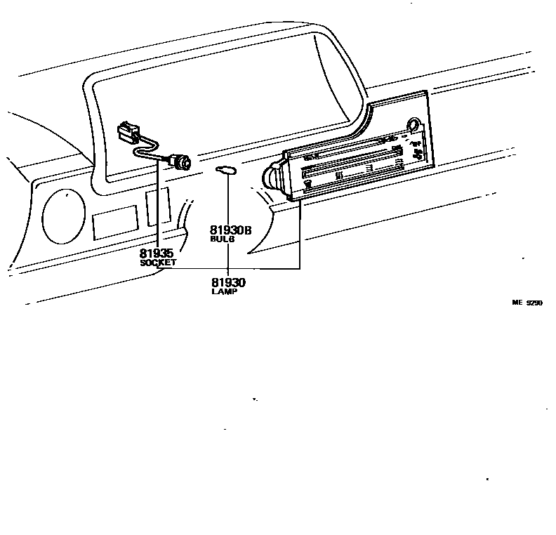 8302 — INDICATOR