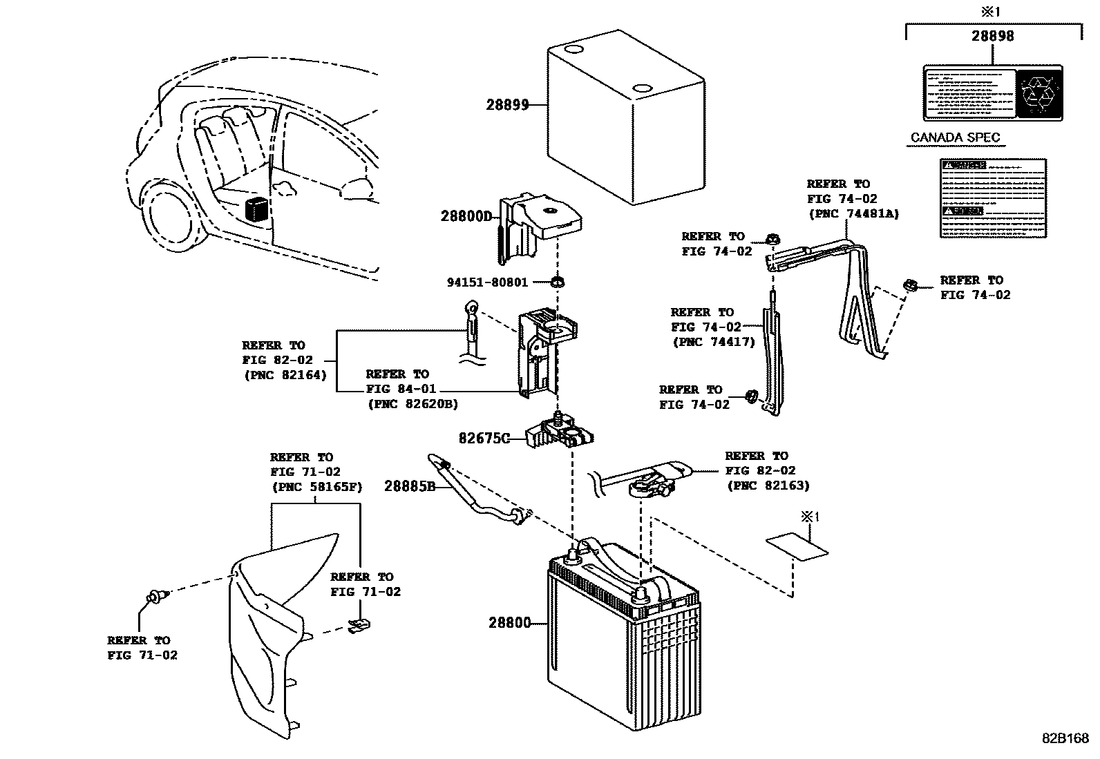 8201 — BATTERY & BATTERY CABLE