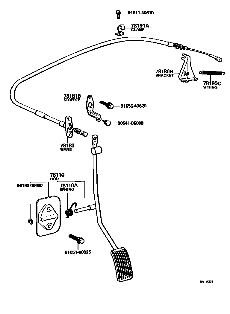 7801 — ACCELERATOR LINK