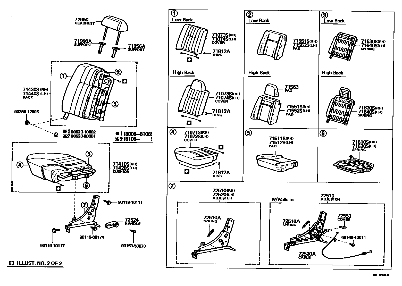 7101 — FRONT SEAT & SEAT TRACK