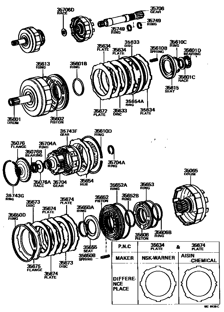 3507 — BRAKE BAND & MULTIPLE DISC CLUTCH (ATM)