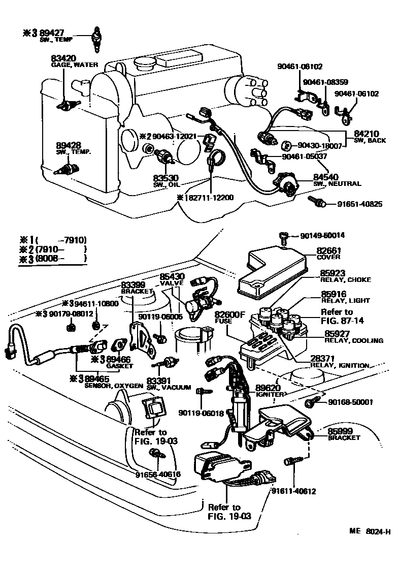 8401 — SWITCH & RELAY & COMPUTER