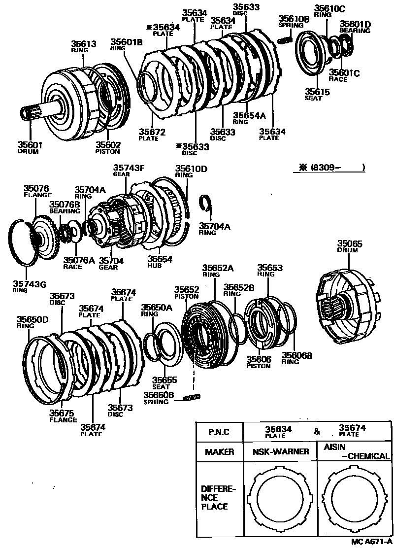 3507 — BRAKE BAND & MULTIPLE DISC CLUTCH (ATM)
