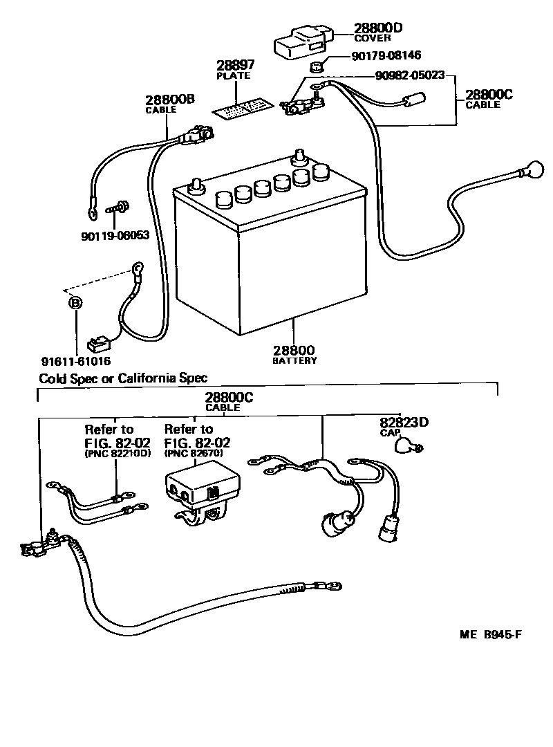 8201 — BATTERY & BATTERY CABLE