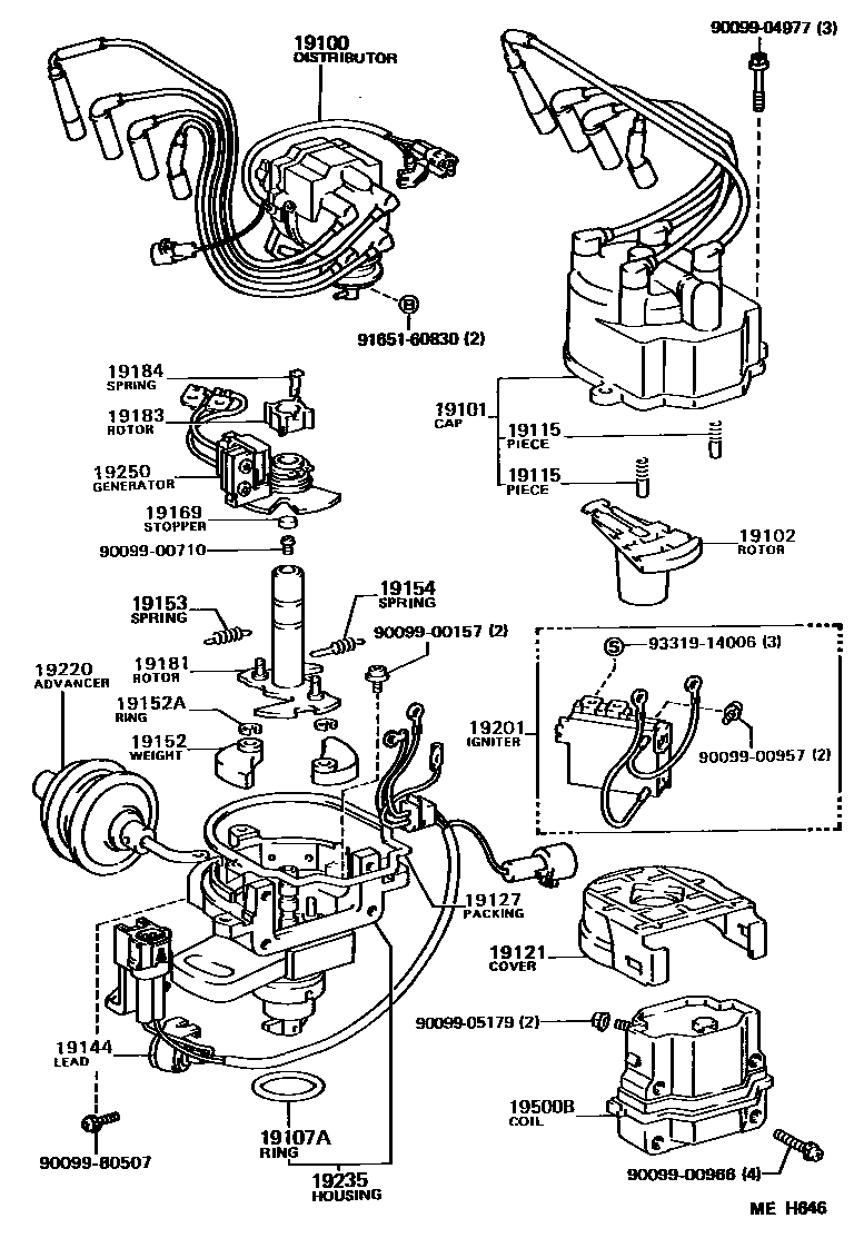 1902 — DISTRIBUTOR